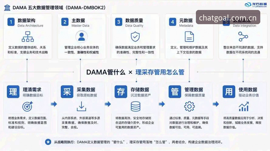 聊球APP数据即时安全吗 聊球APP数据即时安全吗?从底层架构到用户反馈的完整指南